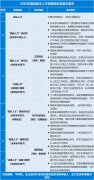 科学网－中国科学院宁波